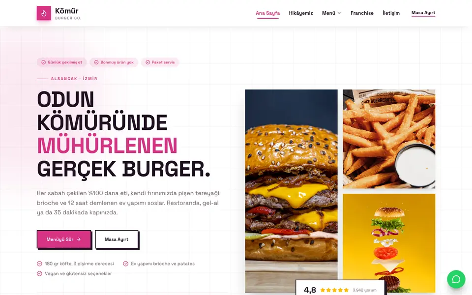 Burger & Fast Casual · Brutal şablonu