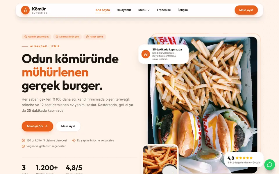 Burger & Fast Casual · Modern şablonu