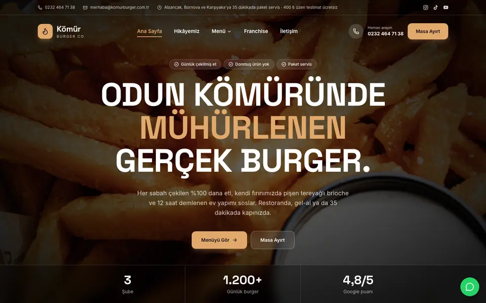 Burger & Fast Casual · Sahne şablonu