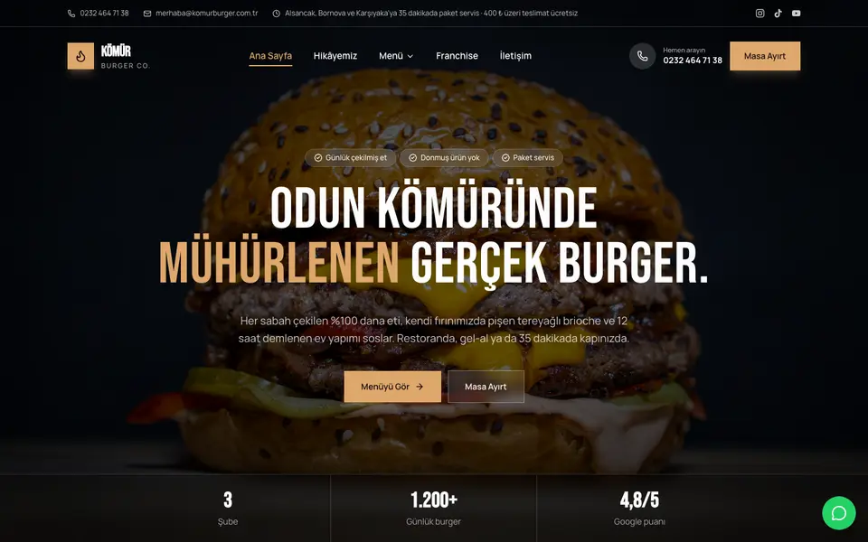 Burger & Fast Casual · Sinema şablonu