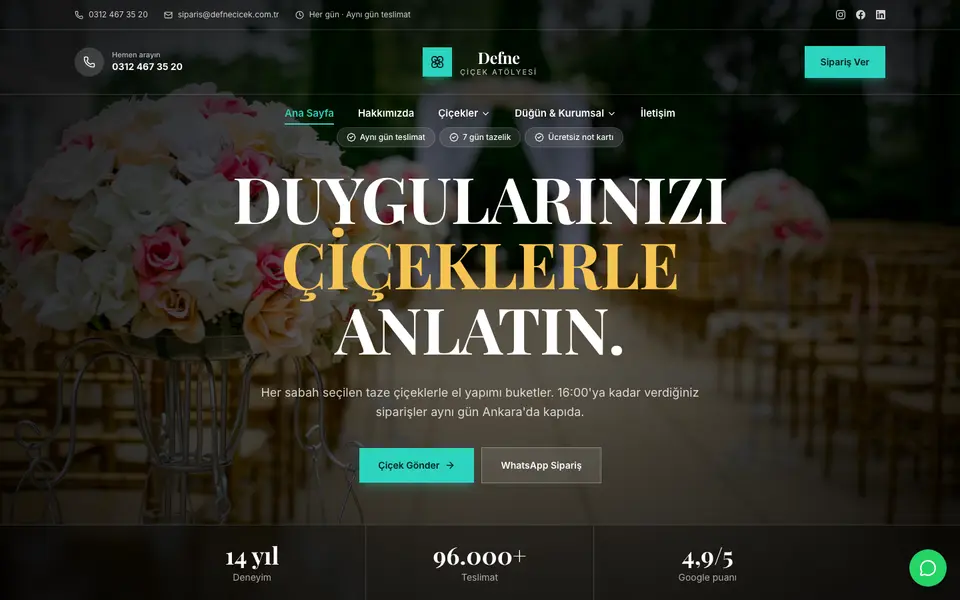 Çiçekçi · Prestij şablonu