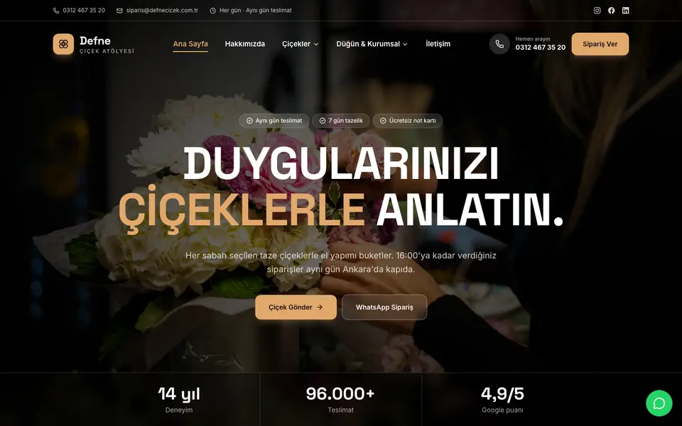 Çiçekçi · Sahne şablonu