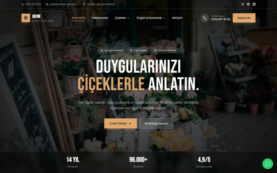 Çiçekçi · Sinema şablonu