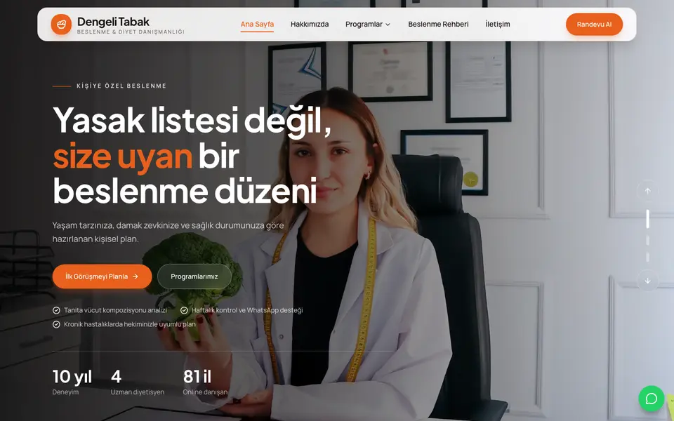 Diyetisyen · Dinamik şablonu