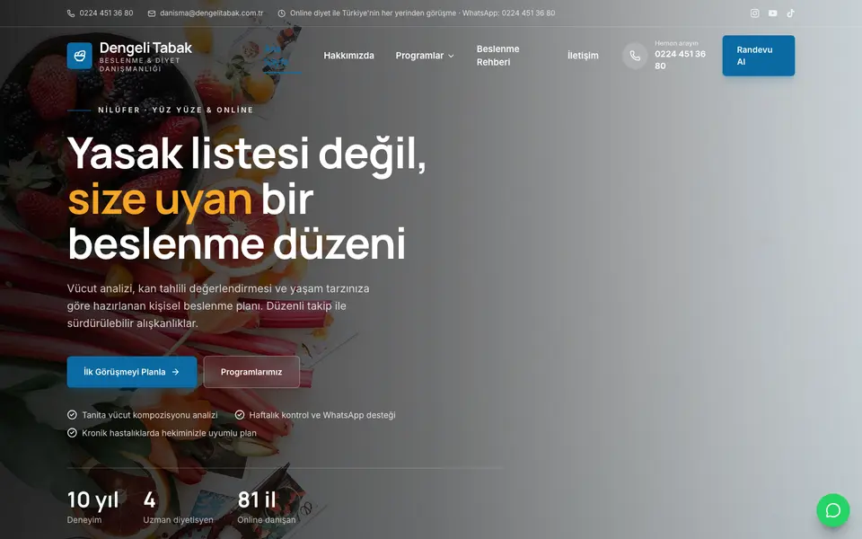 Diyetisyen · Kurumsal şablonu