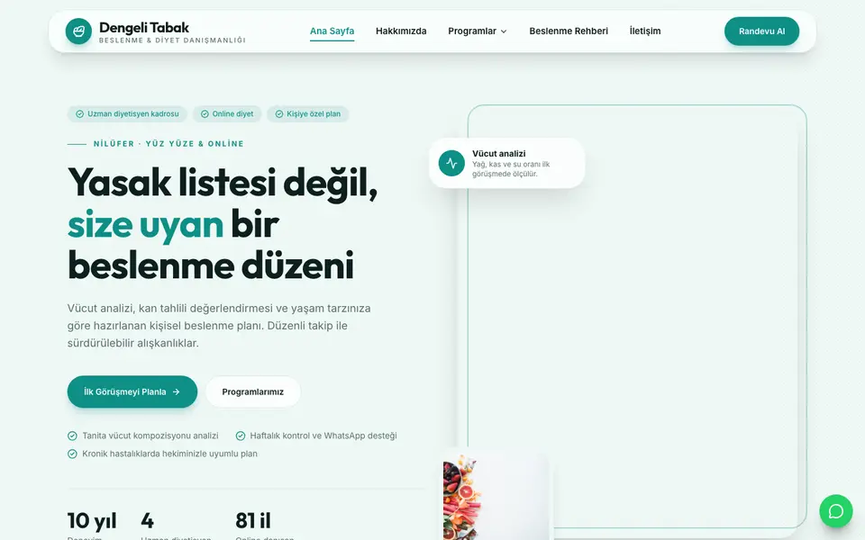 Diyetisyen · Modern şablonu