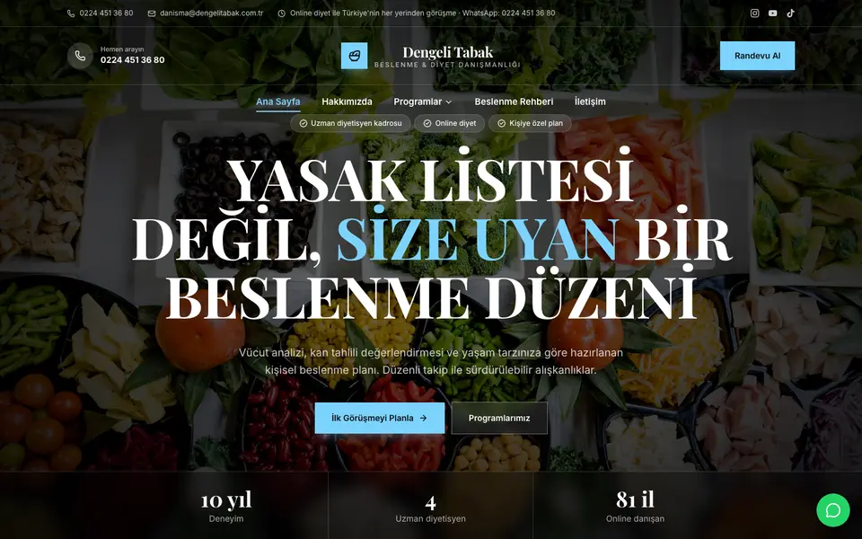 Diyetisyen · Prestij şablonu