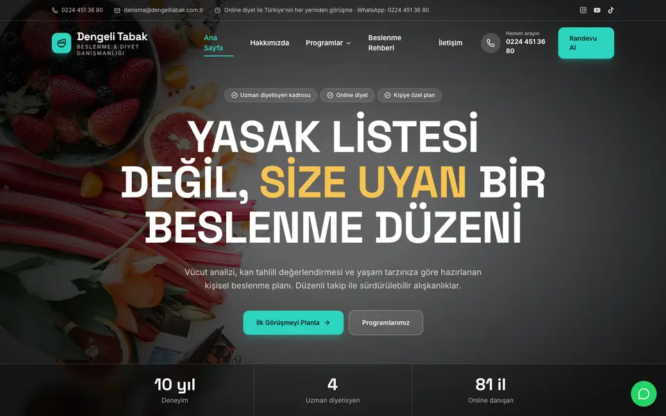 Diyetisyen · Sahne şablonu