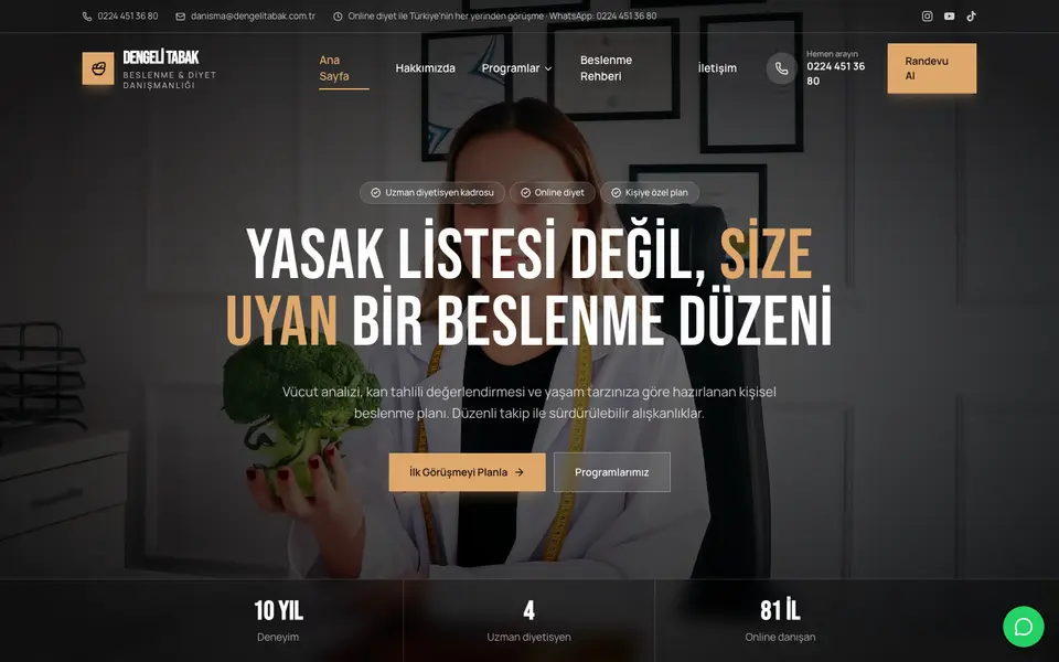Diyetisyen · Sinema şablonu