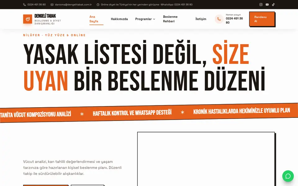 Diyetisyen · Sokak şablonu