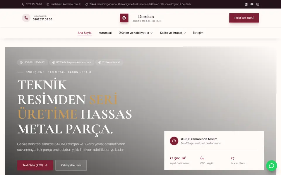 Fabrika & Üretim · Elit şablonu