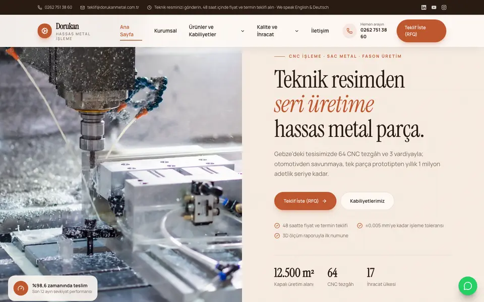 Fabrika & Üretim · Retro şablonu