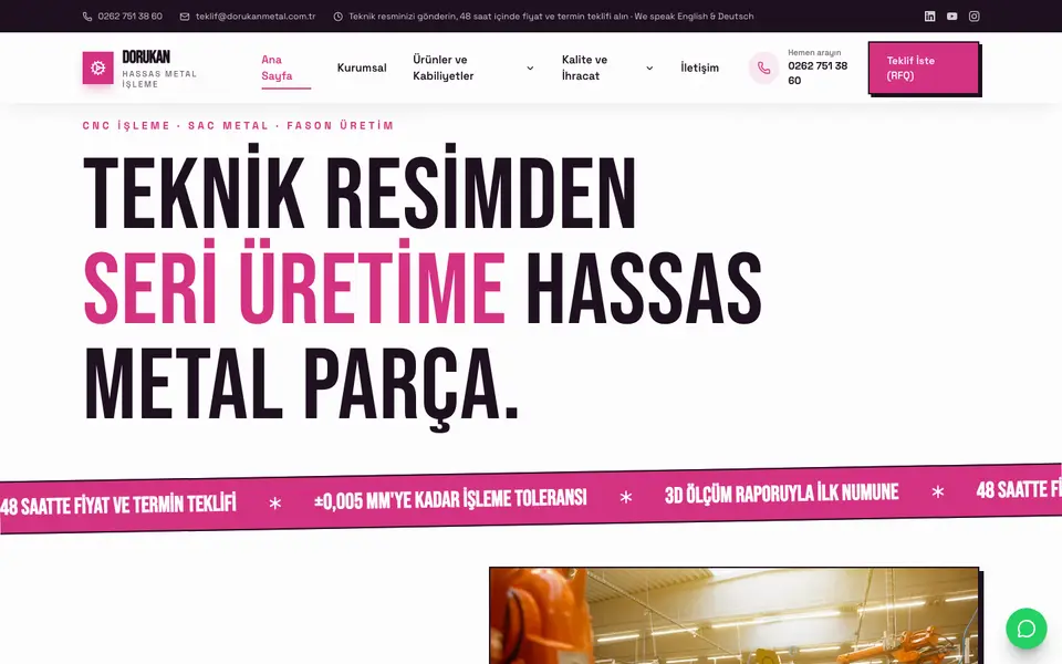 Fabrika & Üretim · Sokak şablonu