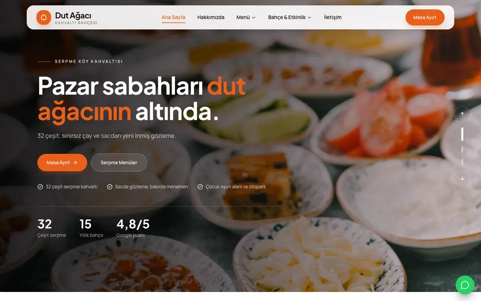 Kahvaltı Salonu · Dinamik şablonu