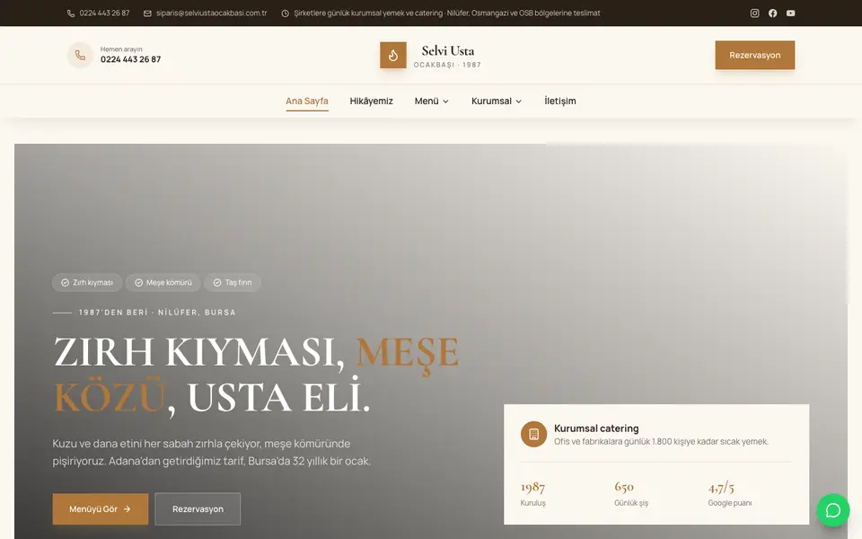 Kebapçı & Ocakbaşı · Elit şablonu