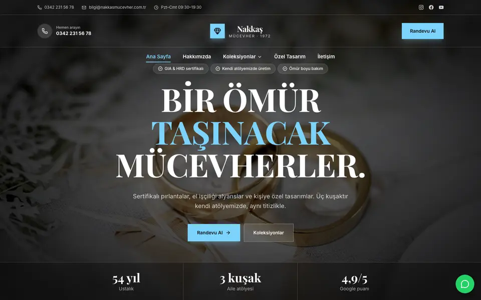 Kuyumcu · Prestij şablonu
