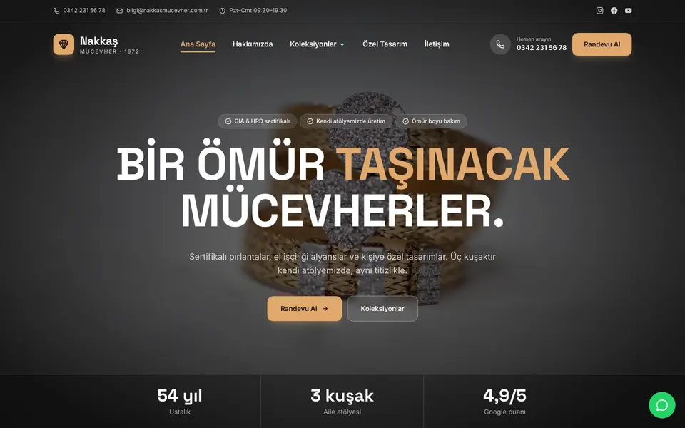 Kuyumcu · Sahne şablonu