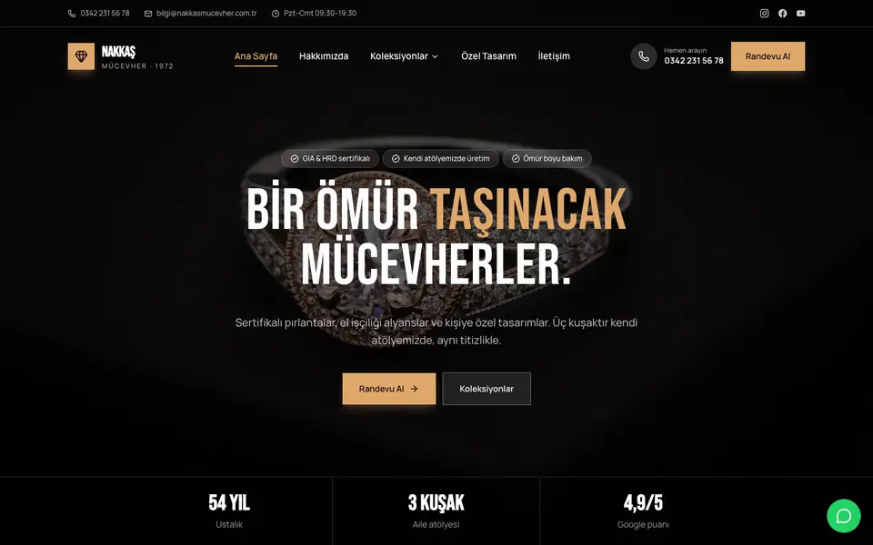 Kuyumcu · Sinema şablonu