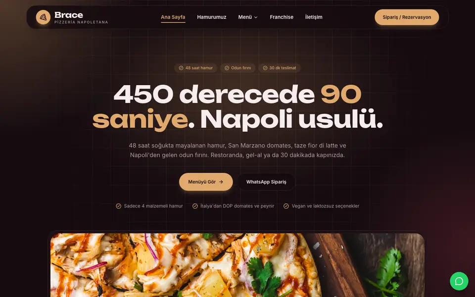 Pizzacı · Cam şablonu