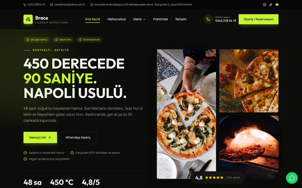 Pizzacı · Cesur şablonu