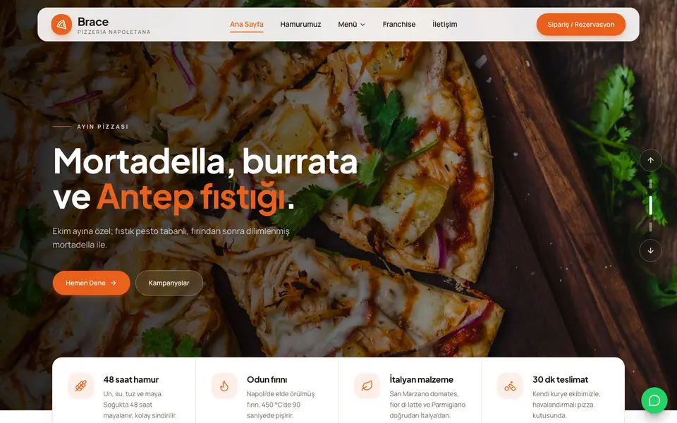 Pizzacı · Dinamik şablonu