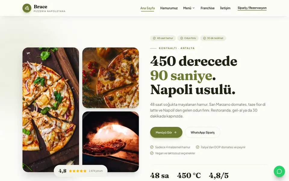 Pizzacı · Doğal şablonu