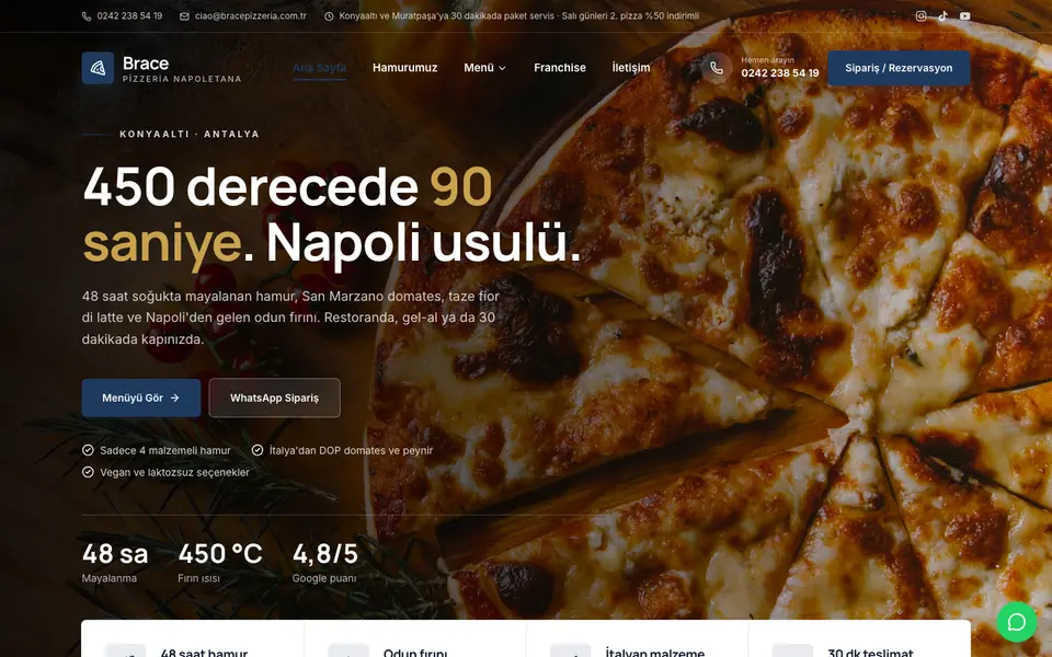 Pizzacı · Kurumsal şablonu