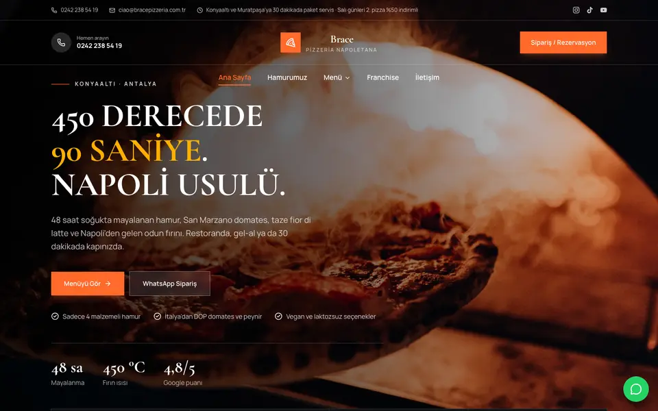 Pizzacı · Lüks şablonu