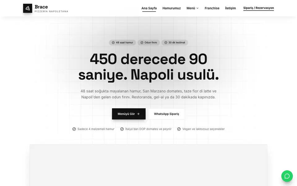 Pizzacı · Minimal şablonu