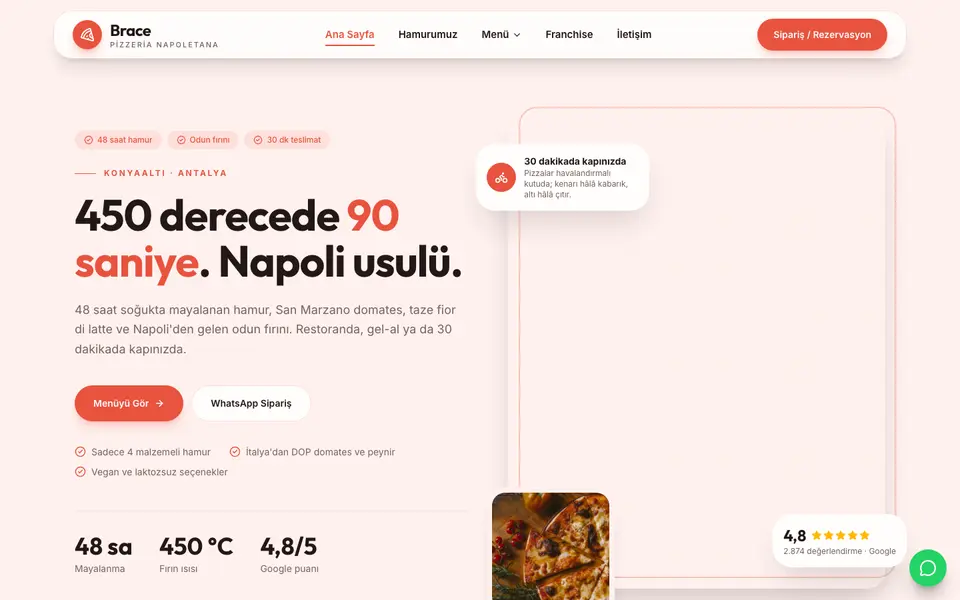Pizzacı · Modern şablonu
