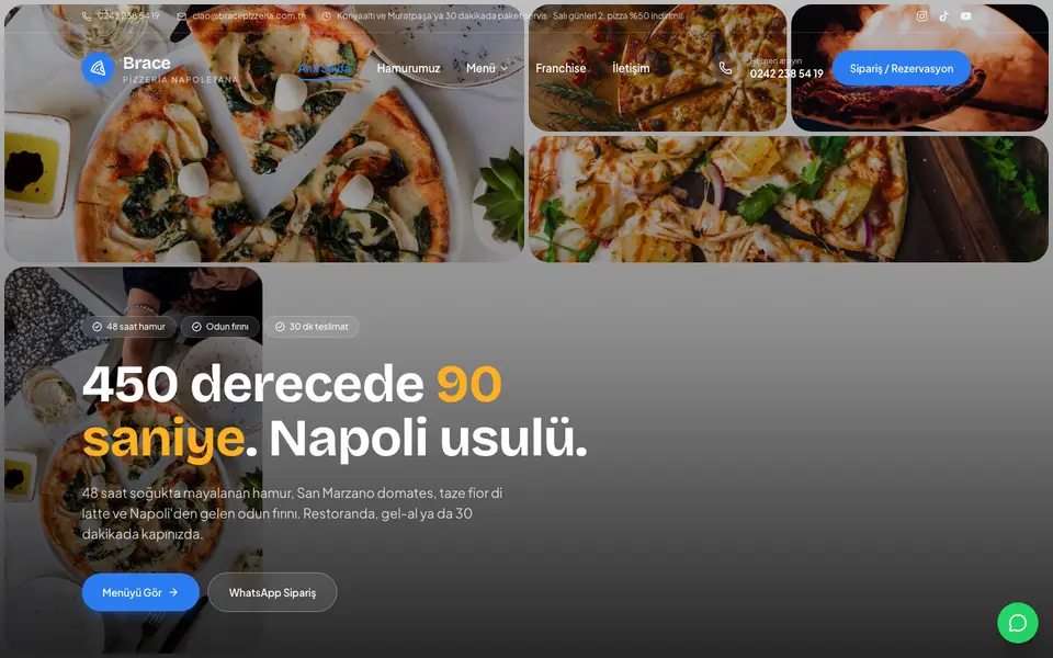 Pizzacı · Mozaik şablonu