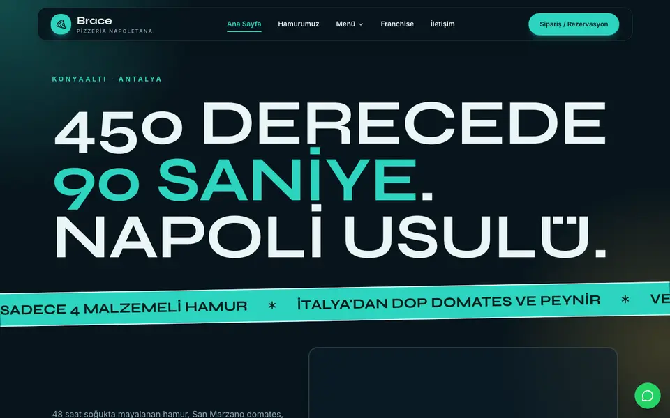 Pizzacı · Neon şablonu
