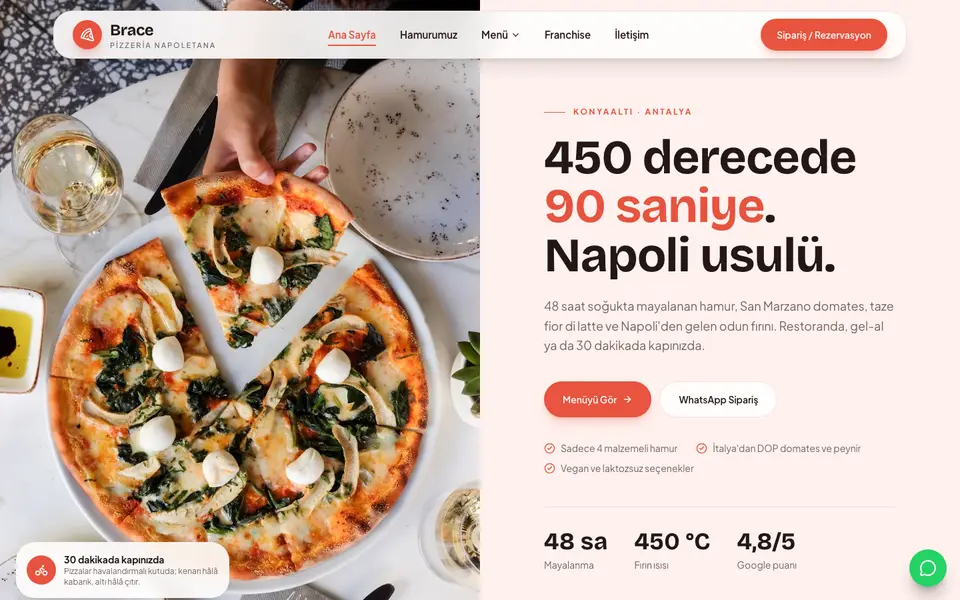 Pizzacı · Pastel şablonu