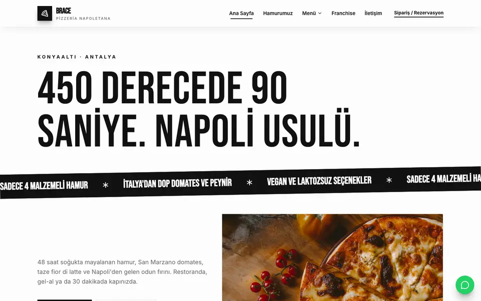 Pizzacı · Poster şablonu