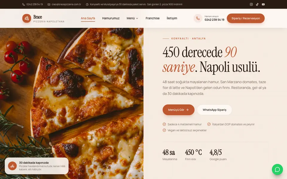 Pizzacı · Retro şablonu