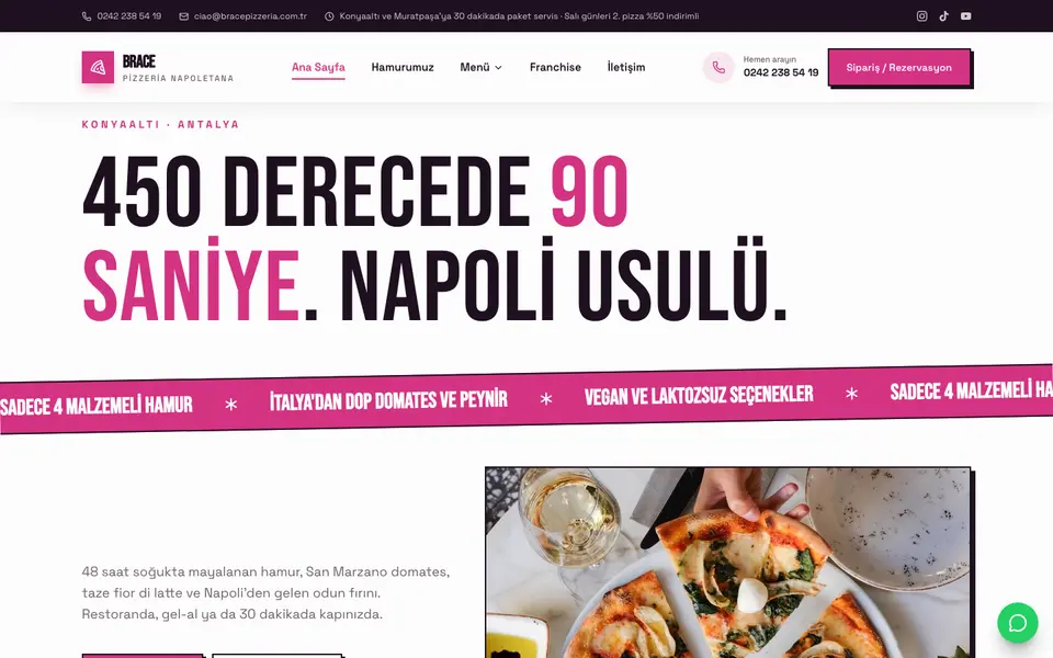 Pizzacı · Sokak şablonu