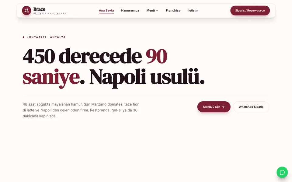 Pizzacı · Vitrin şablonu