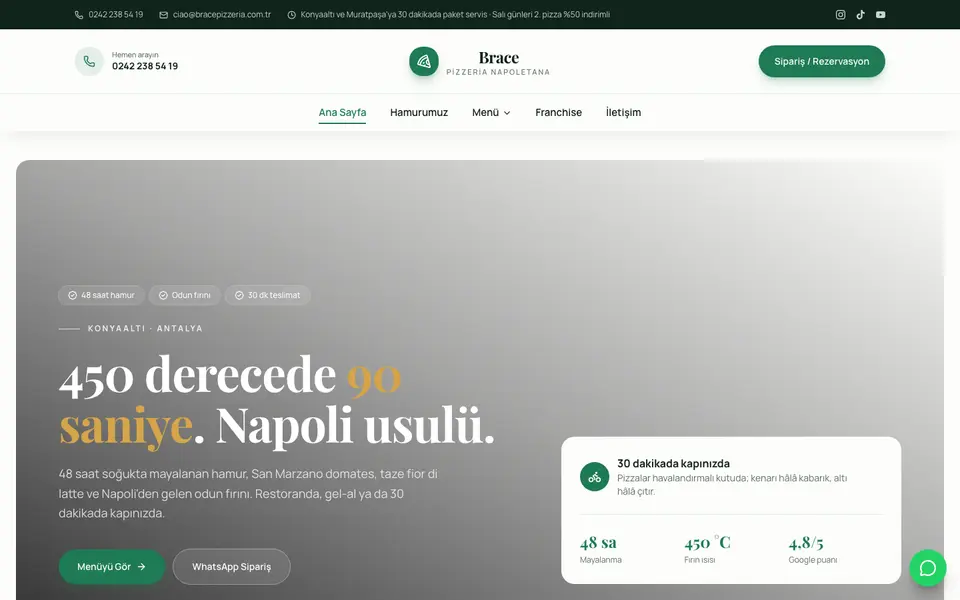 Pizzacı · Zarif şablonu