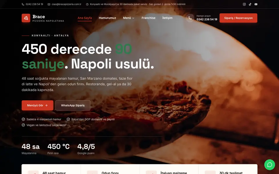 Pizzacı web sitesi şablonu