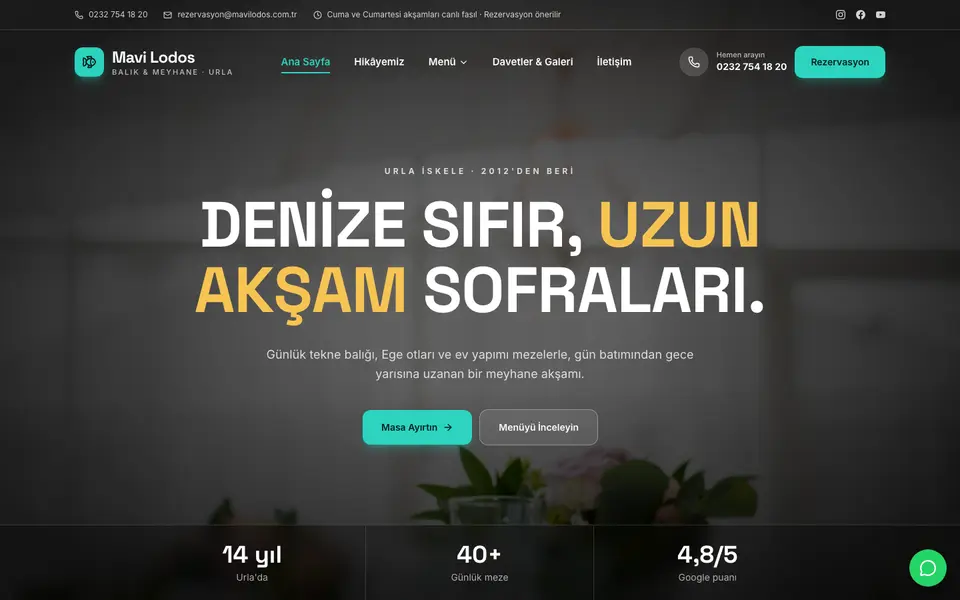 Restoran · Sahne şablonu